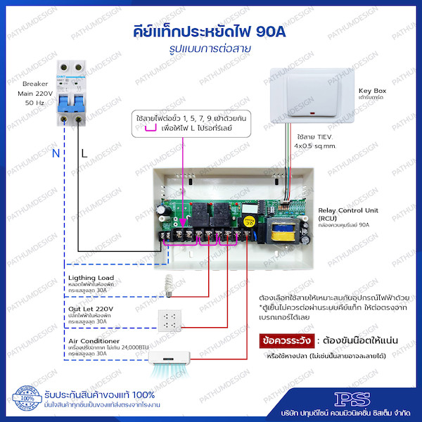 ชุดคีย์แท็กประหยัดไฟ 90Amp คีย์การ์ดประหยัดไฟห้องพัก โรงแรม รีสอร์ท สำหรับปิดเปิดไฟห้องพัก - 4